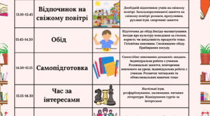 Робочий день групи продовжаного дня