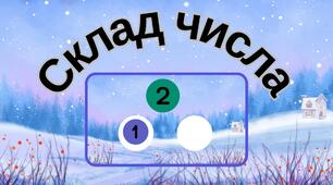 Склад числа.