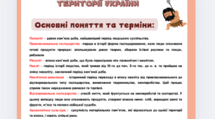 Робочий аркуш-конспект "Поява та розселення людей на території України" НМТ/ЗНО