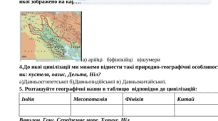 Комплексна підсумкова  робота “Цивілізації Давнього Сходу”