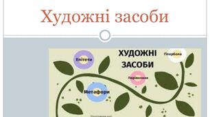 Літературний диктант на знання художніх засобів
