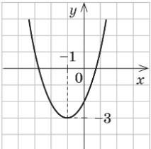 0602viwy-c75e-213x210.png