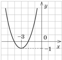 0602vix9-45d1-213x207.png