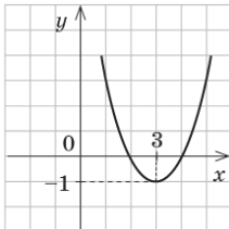 0602viy5-4d87-211x211.png