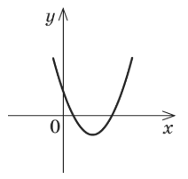 0602vizv-9c37-212x201.png