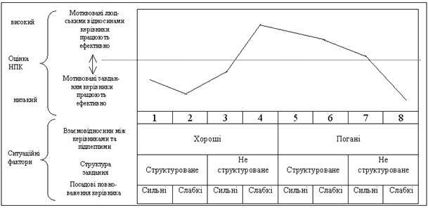 https://ok-t.ru/studopediaru/baza7/3626748933127.files/image009.jpg