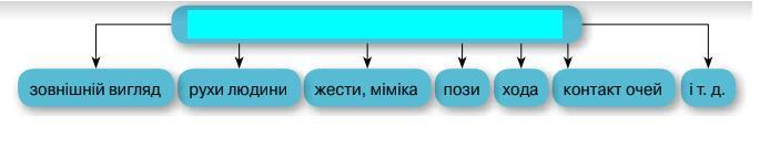 Зображення без підпису