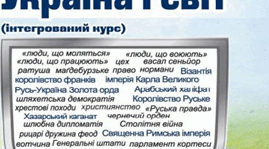 Суспільство кочовиків. Практикум