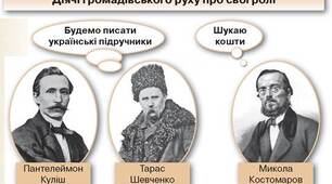Український національний рух у 1860-х, 1870-1890-х роках.