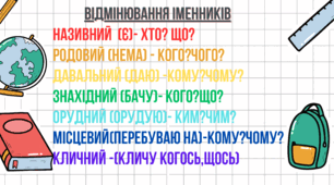 Пам'ятка "Відмінювання іменників"