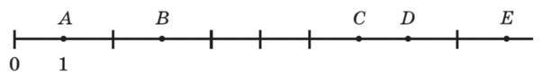 0602w45p-4400-601x85.png
