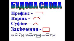 Підсумкова робота "Будова слова" ГР 2, ГР3, ГР4