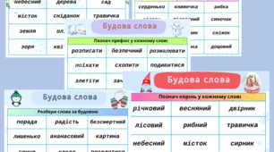 Будова слова