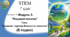 STEM 7 клас. Модуль 3. Тема "Зелений перехід Блакитної планети" (6 годин)