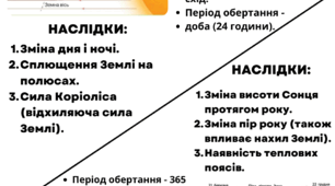 Рухи Землі.