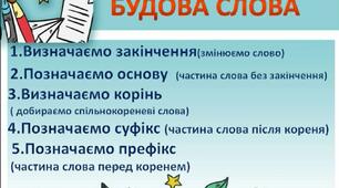 Відеоурок "Будова слова"