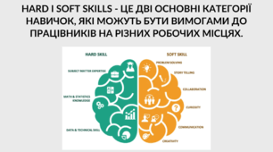 Hard&Soft skiils презентація для старших класів на класну годину