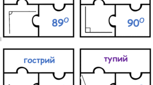 Пазли для теми "Види кутів. Вимірювання кутів"