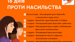 План заходів до акції "16 днів проти насильства" 2025 + презентації