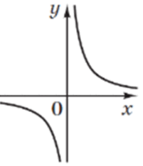 0602wq6d-e13e-201x234.png