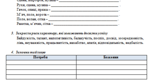 Діагностувальна робота з ЯДС розділ "Я - людина" 4 клас