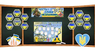 День ЗСУ - оформлення та завдання