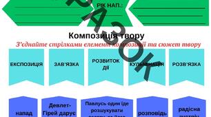 Робоча картка з теми "А. Чайковський "За сестрою""