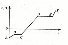 0602x6ri-3135-269x179.png