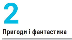 Підсумкова робота. ГР3 Письмово взаємодіє "Пригоди і фантастика" (Ж. Верн, Ч. Дікенс)