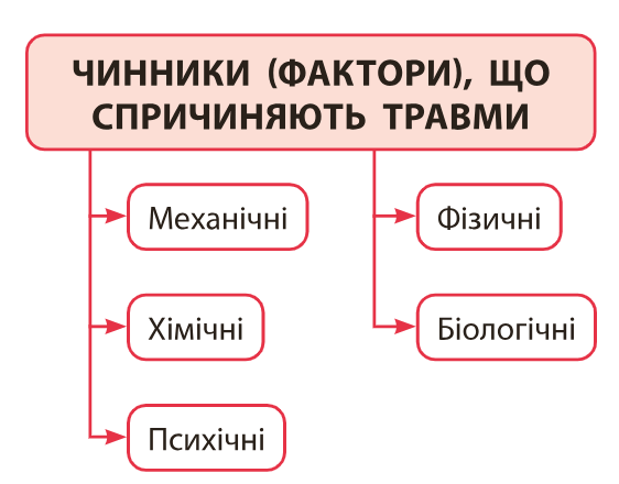 0602x7sh-3920-562x440.png