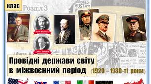 Контрольна робота. Провідні держави світу в міжвоєнний період