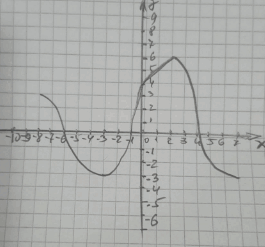 0602xam0-e4db-265x247.png