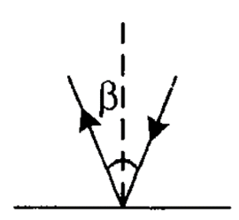 0602xavq-cfdb-270x249.png