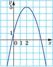 0602xcrr-71c6-170x214.png
