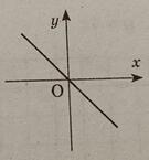 0602xd1n-6fa3-135x145.jpg