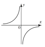 0602xe1d-ea1a-149x155.png