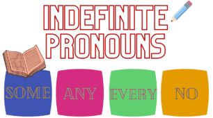 GRAMMAR TEST "Indefinite Pronouns" 