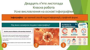 Презентація до уроку з теми "Усне висловлення за визначеними характеристиками на основі певної графічної інформації (діаграми, графіка, схеми тощо)"