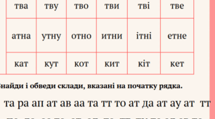 Цікаві склади з буквою Т.   1 клас