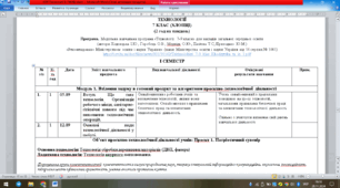 Календарно-тематичне планування з технологій на І семестр для 7 класу (хлопці), 1 год на тиждень (обробка деревини)