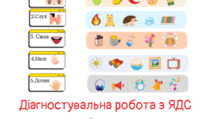 Діагностувальна робота з ЯДС 1 клас ( сімейне навчання)