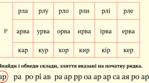 Цікаві склади з буквою  Р.   1 клас