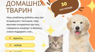 30 листопада Всесвітній день  домашніх тварин