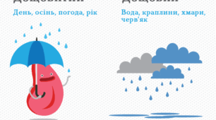 Лексична помилка