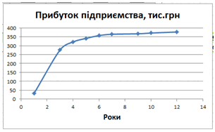 0602xxcv-0515-305x188.png
