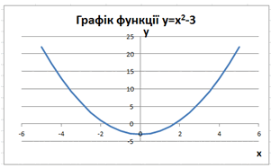 0602xxdq-be22-301x187.png