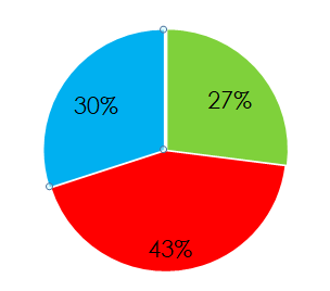 0602y53h-aec7-304x268.png