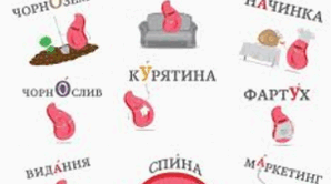 НМТ. Заняття 4.