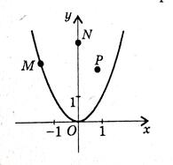 0602y8x5-98d3-195x187.jpg