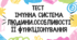 Тест для учнів 11 класу на тему: "Імунна система людини, особливості її функціонування"